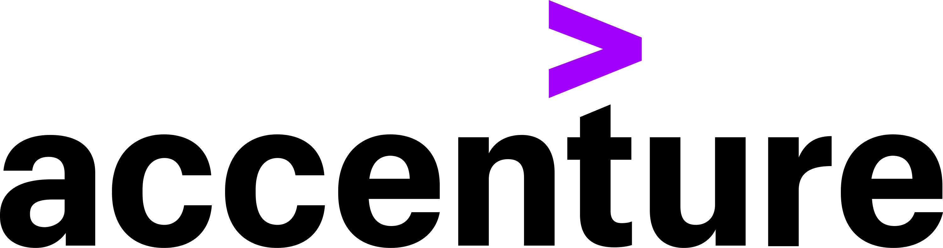 brand-image